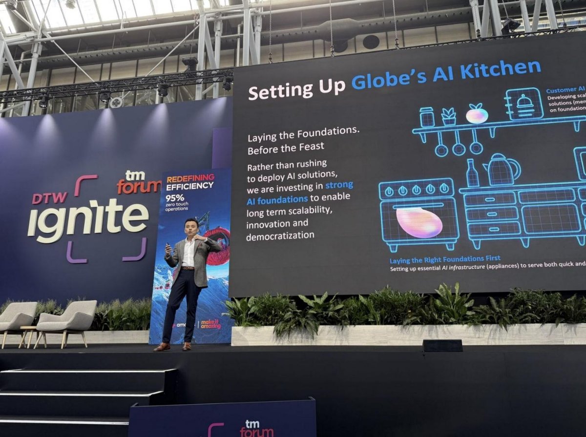 Globe showcases AI leadership at DTW Ignite 2025