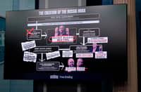 A GRAPHIC chart is displayed as White House Director of National Intelligence Tulsi Gabbard talks to reporters in the Brady Press Briefing Room at the White House on July 23, 2025 in Washington, DC. Gabbard released a 2017 report from the House Permanent Committee on Intelligence that she says undermines the conclusion of intelligence agencies during the Obama administration that Russia favored the election of Donald Trump in 2016