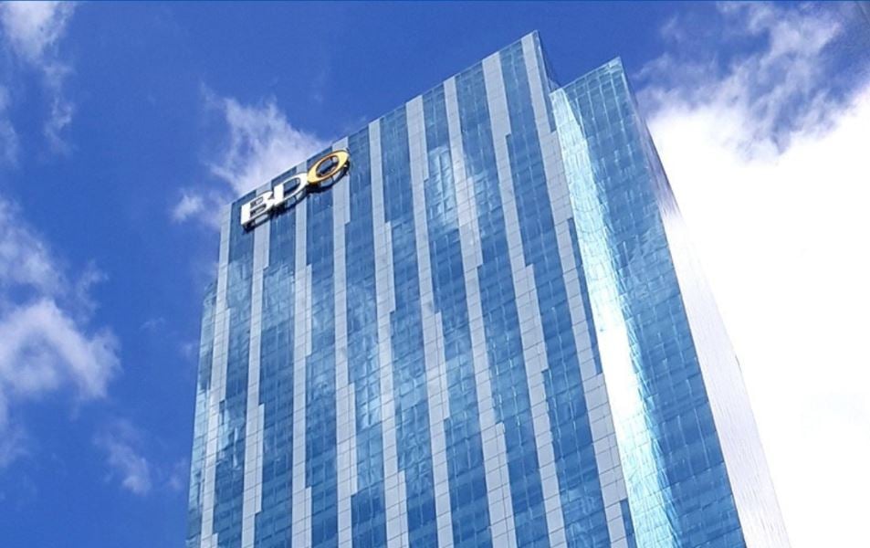 BDO’s H1 profit reaches P40.6B