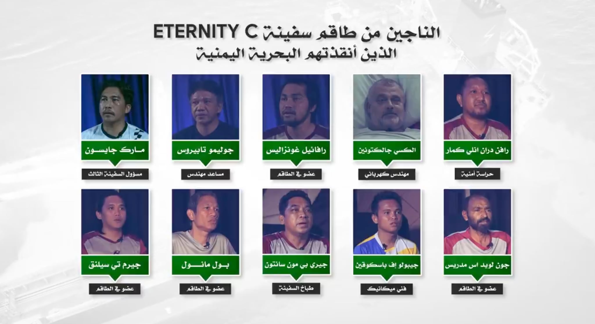 DMW confirms 9 Pinoy seafarers in Houthi hands