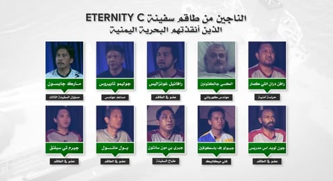 DMW confirms 9 Pinoy seafarers in Houthi hands