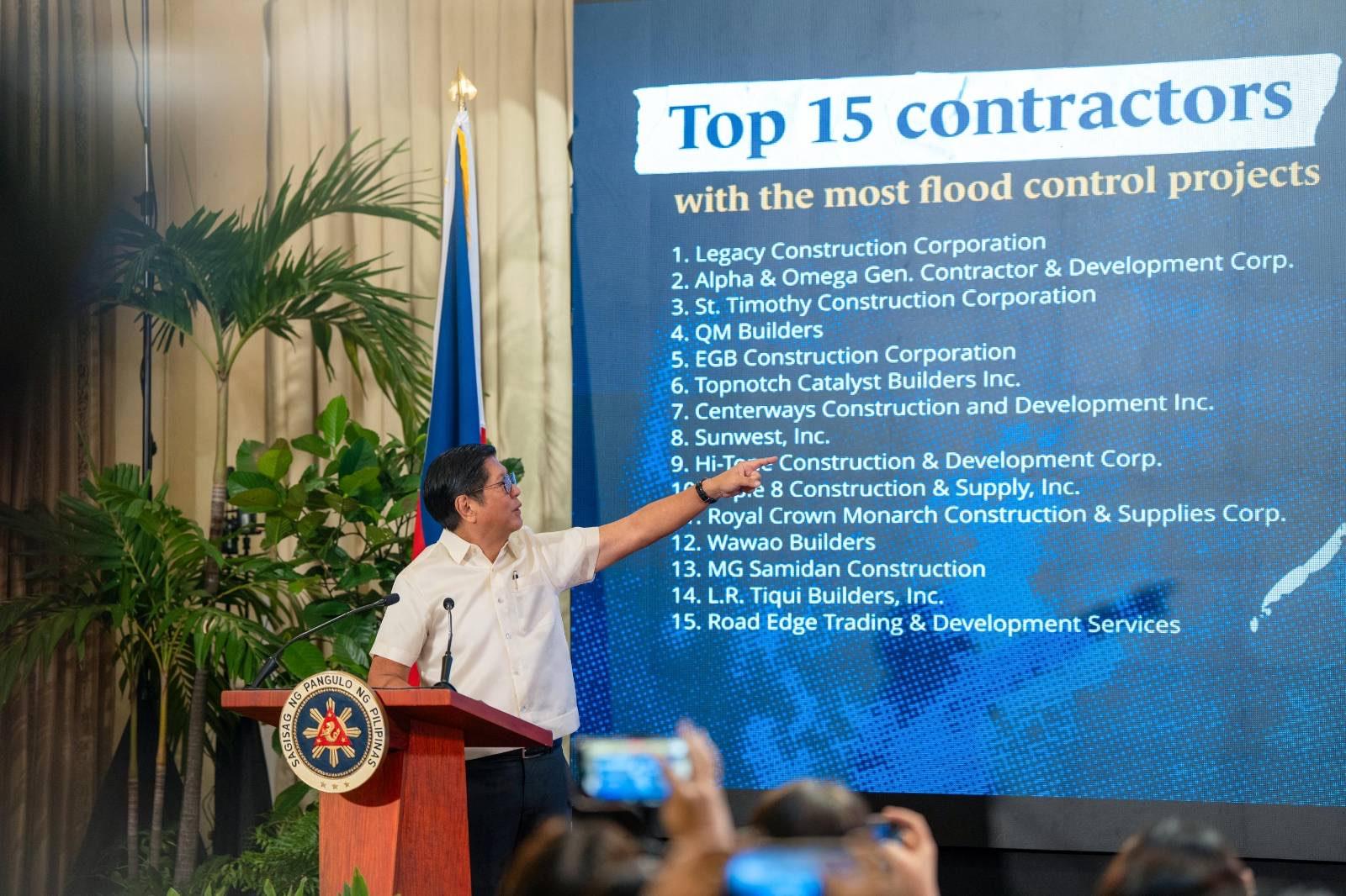Flagged in 2019, firm still bagging big projects