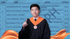 From ‘suki ng remedial’ to MELE topnotcher
