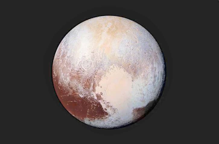 PLUTO in aquarius.