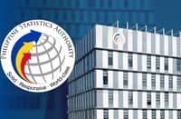 Jobless Filipinos drop to 1.96M in September — PSA