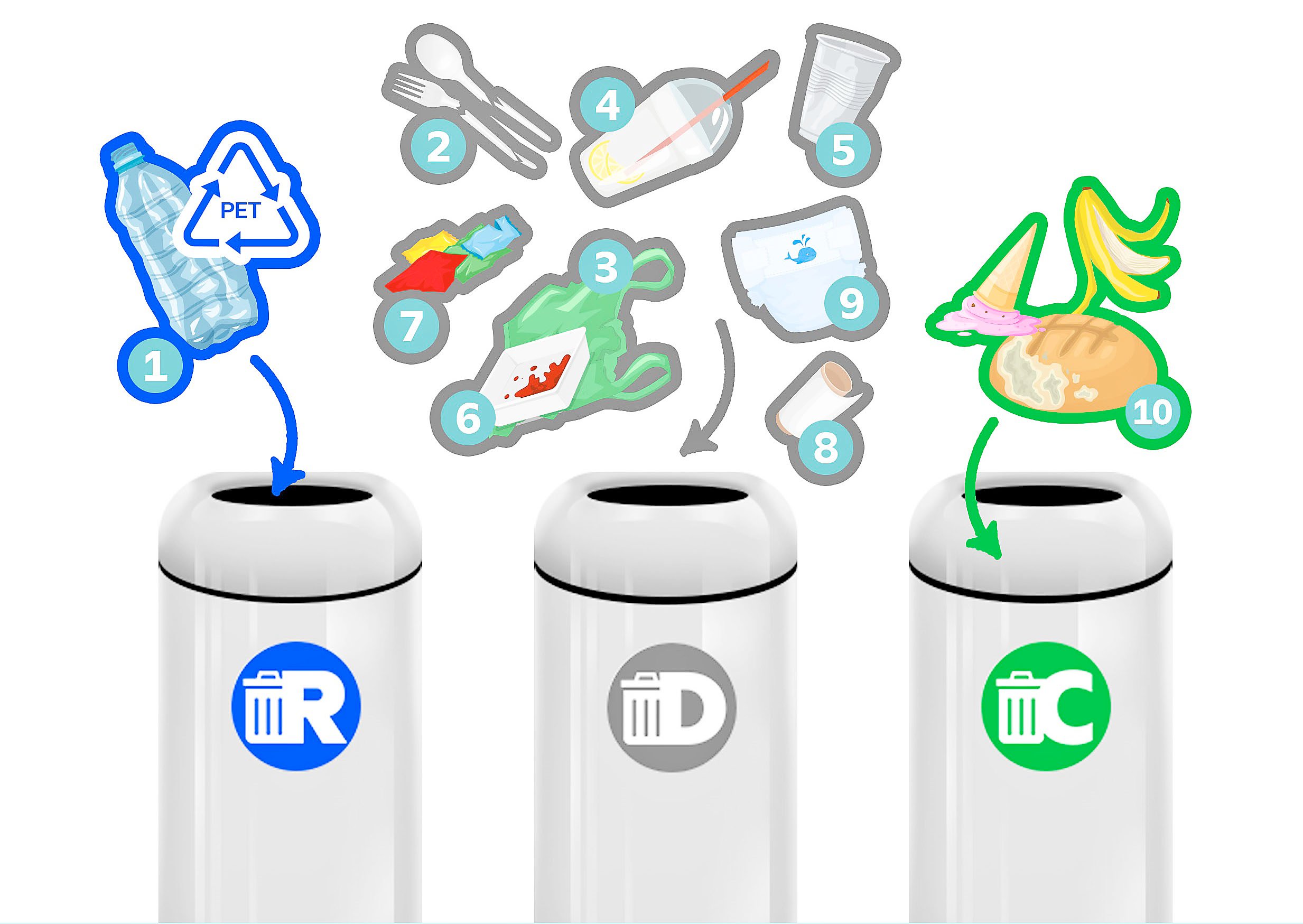 Segregation manual ramps up SM Waste-Free Future drive
