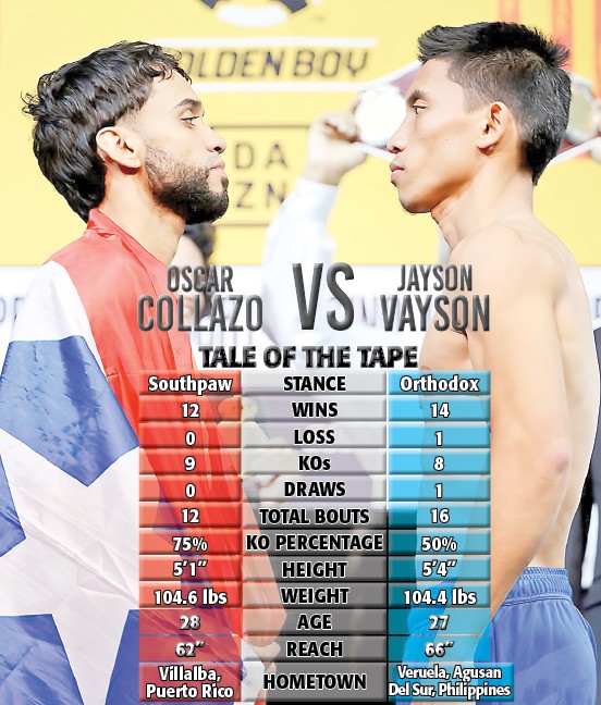 JAYSON Vayson of the Philippines (right) and Puerto Rican three-belt title holder Oscar Collazo engage in a staredown after they both made weight Friday for their WBO-WBA-The Ring minimumweight championship clash at Fantasy Springs Resort Casino in Indio, California.