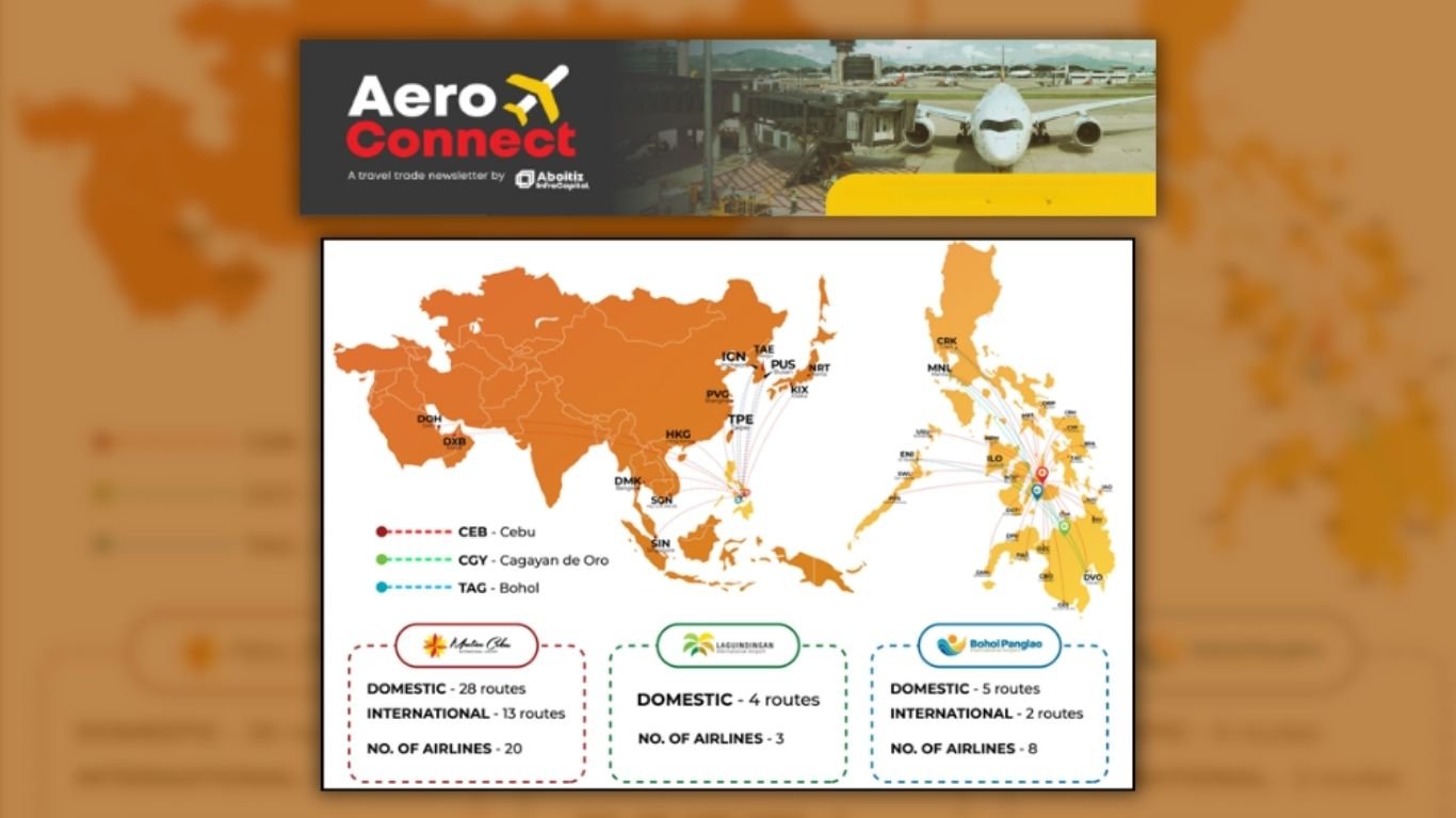 Redefining the Philippine airport experience with Aboitiz