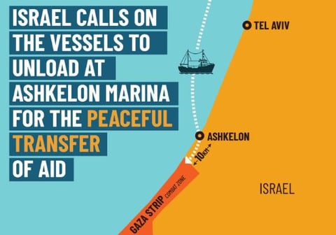 Israel warns Global Sumud Flotilla after rejecting ‘peaceful proposal’