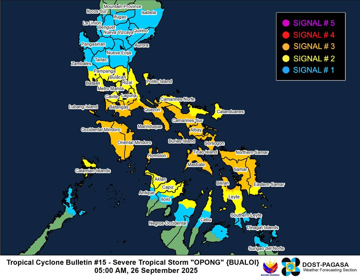 DOST-PAGASA