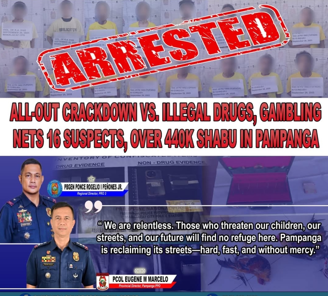 Pampanga police net 16 suspects in anti-drug, gambling raids