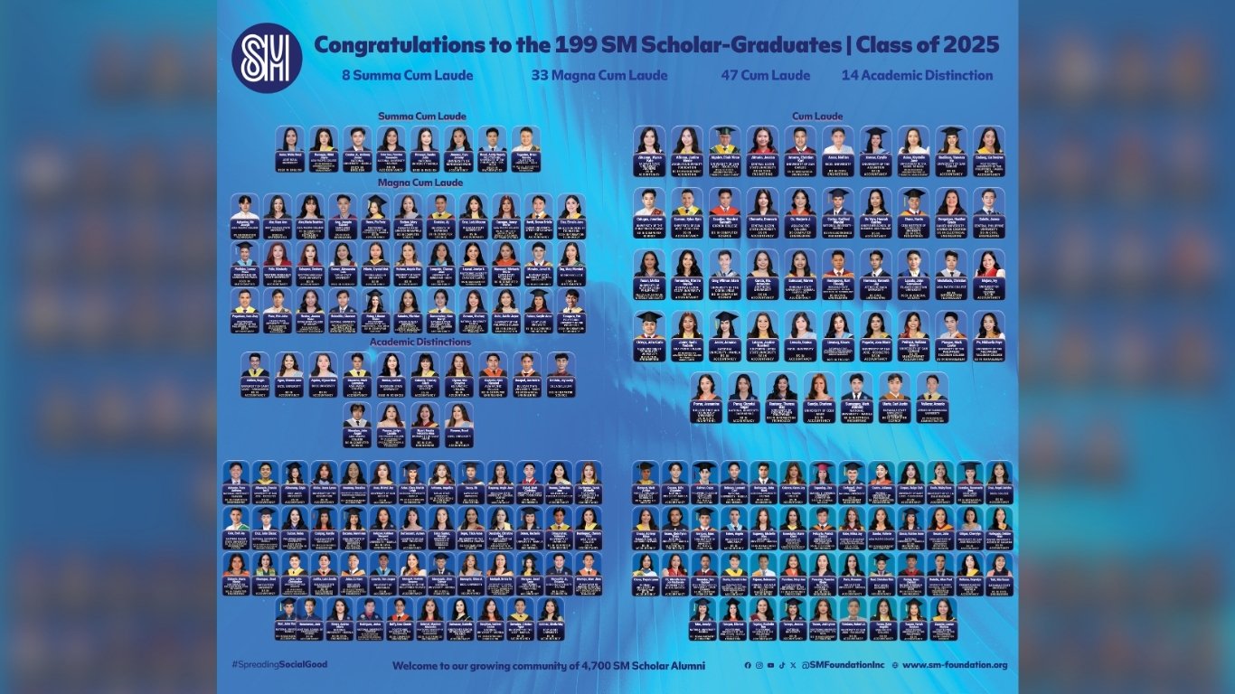 Congratulations to the 199 SM Scholar-Graduates | Class of 2025