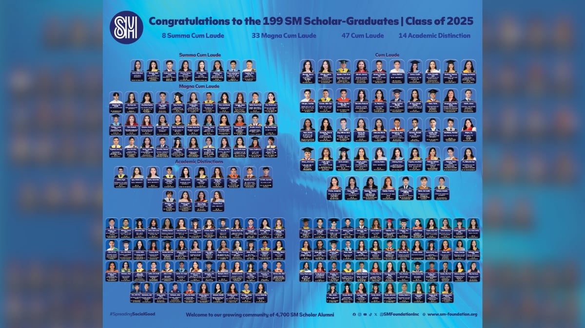 Congratulations to the 199 SM Scholar-Graduates | Class of 2025
