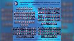 Congratulations to the 199 SM Scholar-Graduates | Class of 2025