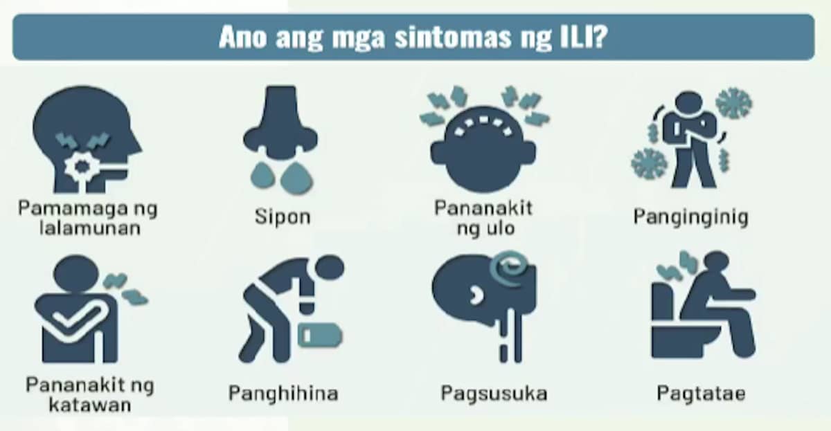 Department of Health graphic shows some of the symptoms of influenza-like lllness.