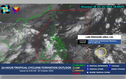 PAGASA tracks LPA outside PAR; four weather systems to impact Phl
