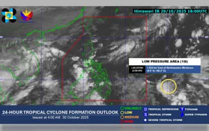 PAGASA tracks LPA outside PAR; four weather systems to impact Phl