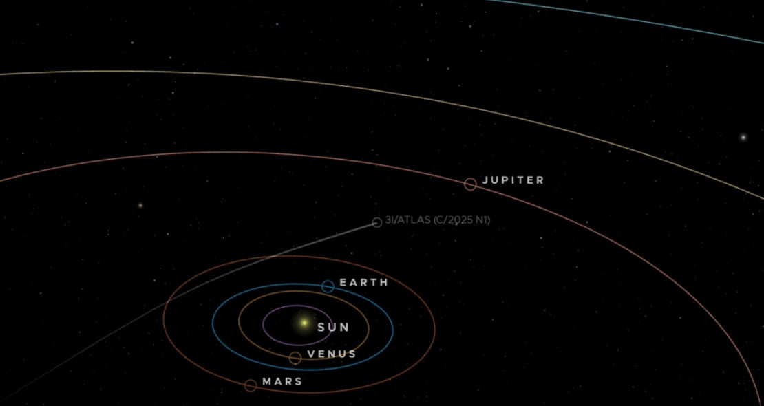 3I/ATLAS, the third interstellar object ever confirmed to pass through our solar system.