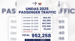 Undas port users to reach 1 million plus – PPA