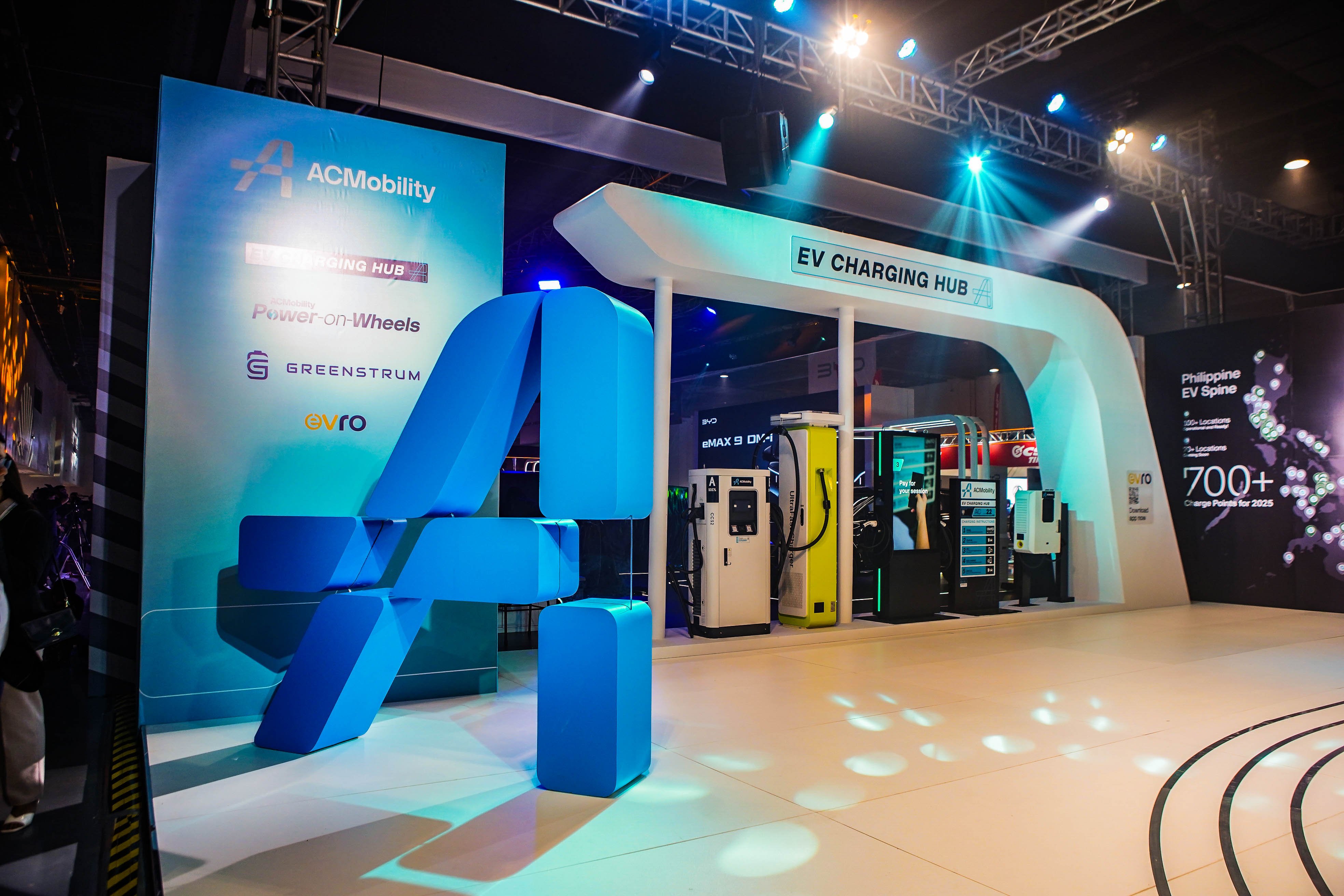 ACMobility powers smarter
charging and rewards