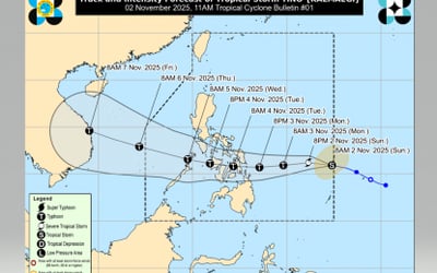 LTFRB urges public to avoid non-essential travel amid Typhoon Tino