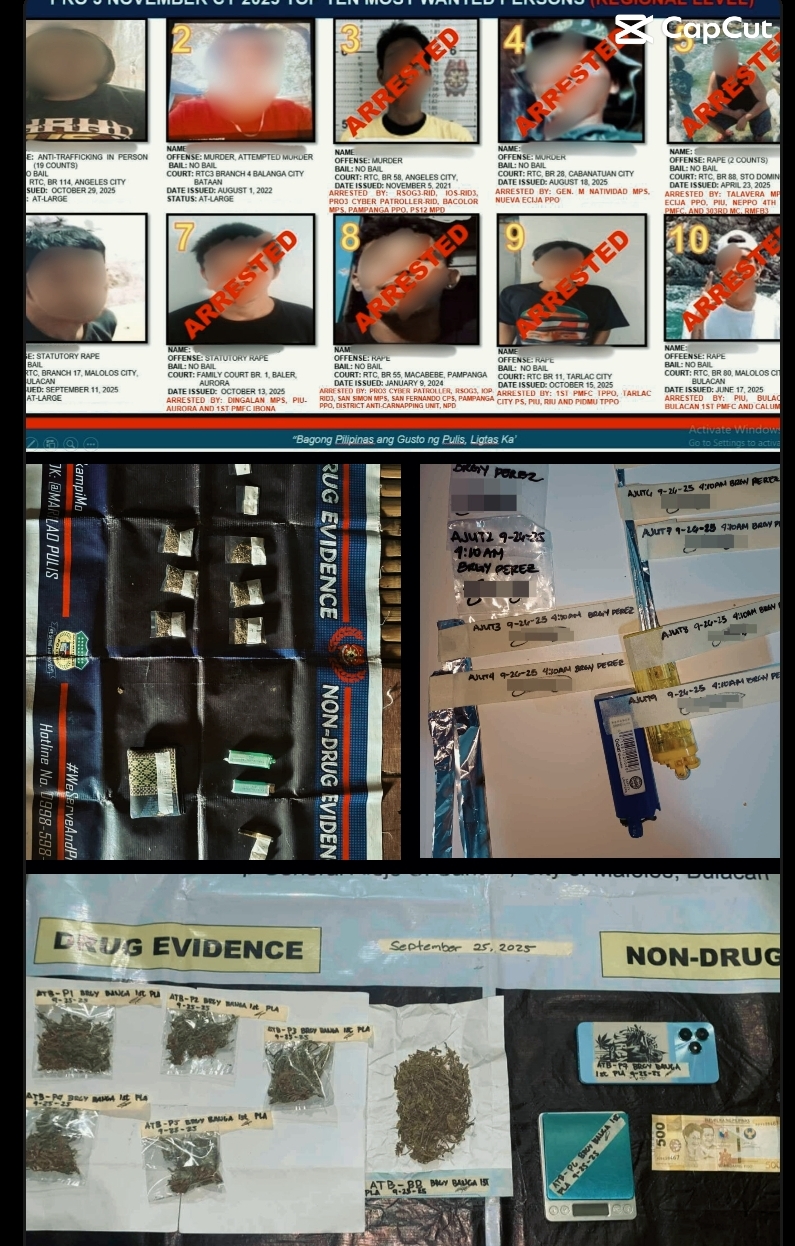 Central Luzon police seize P26.7 million in drugs, arrest 1,000 in October