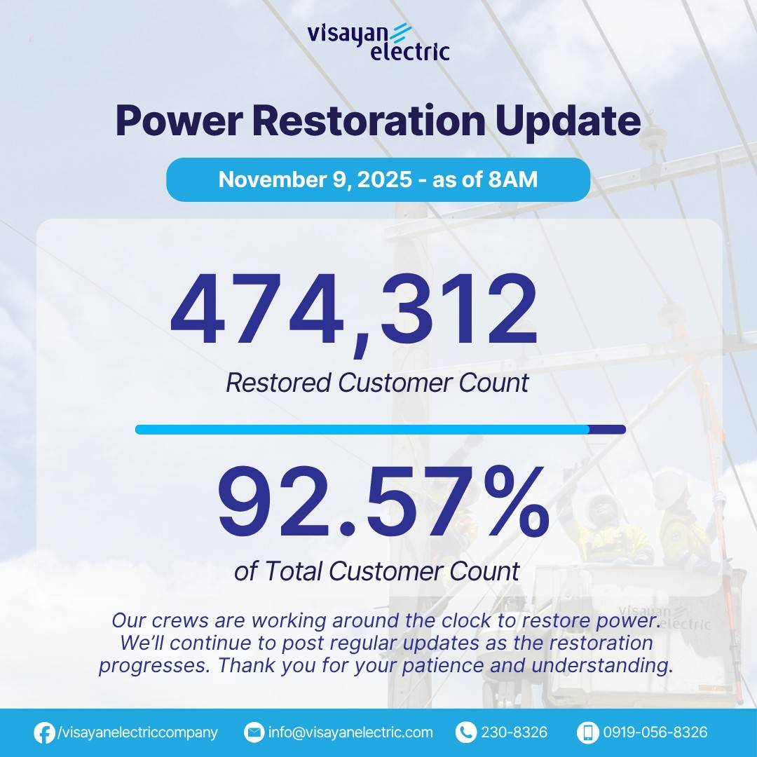 ABOITIZPOWER’S Distribution Group swiftly mobilized teams to support power restoration in Cebu and nearby provinces.
