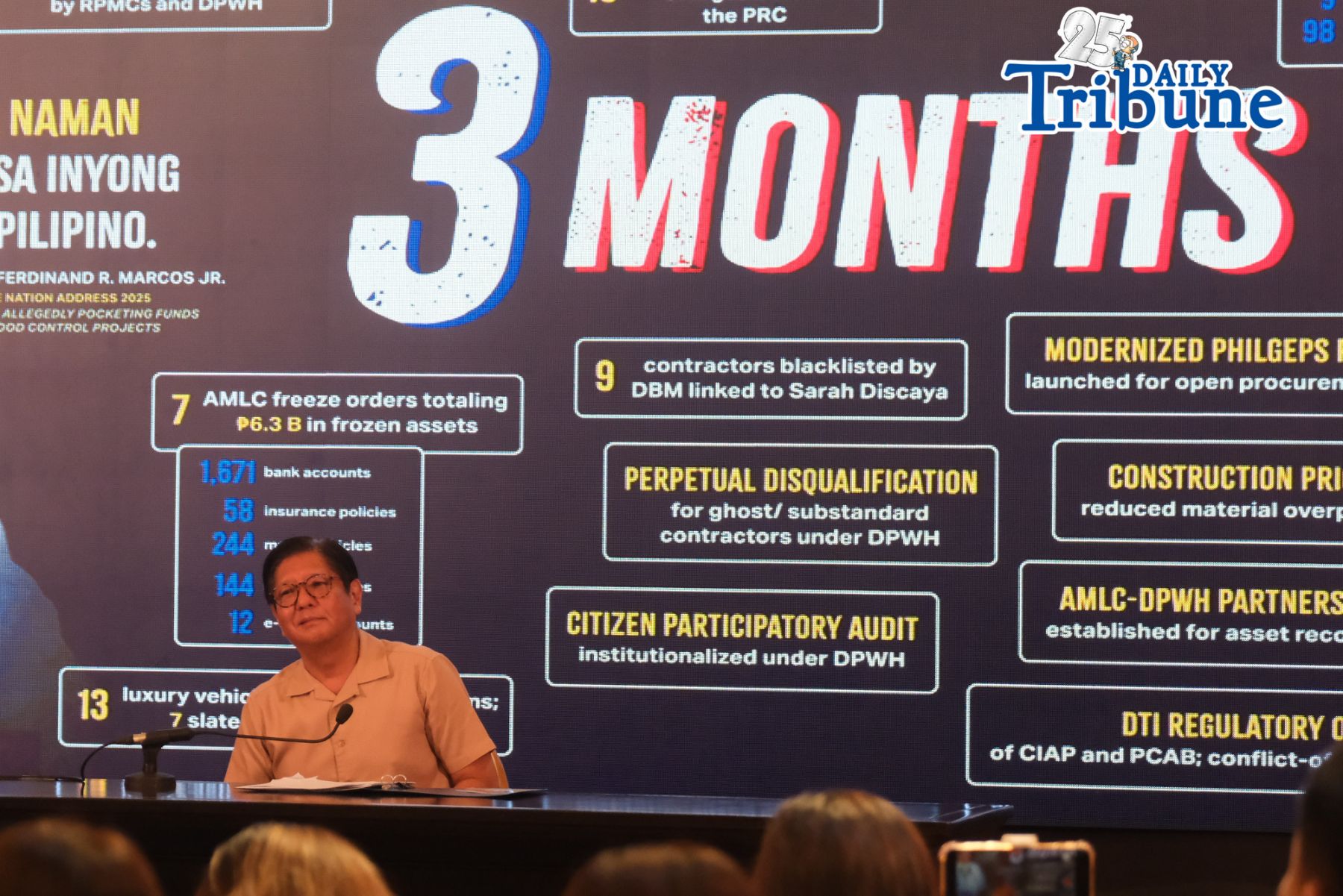 Former speaker not yet linked to flood control irregularities as only Senate evidence exists — Marcos