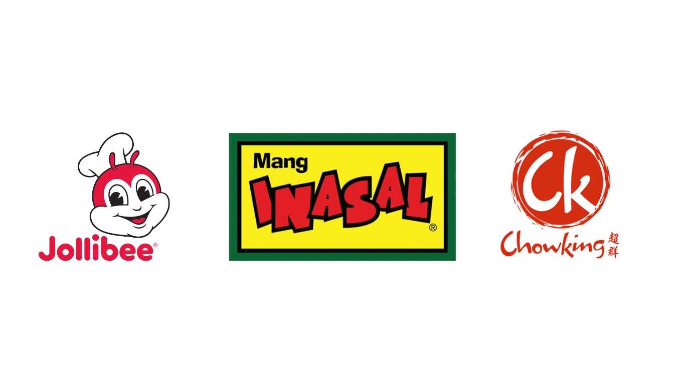Jollibee Group tops latest ASEAN brand rankings