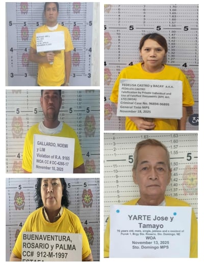 Nueva Ecija police net five, including most wanted sex offender