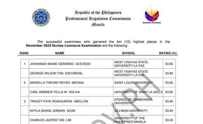 PRC releases November PNLE, GLE results
