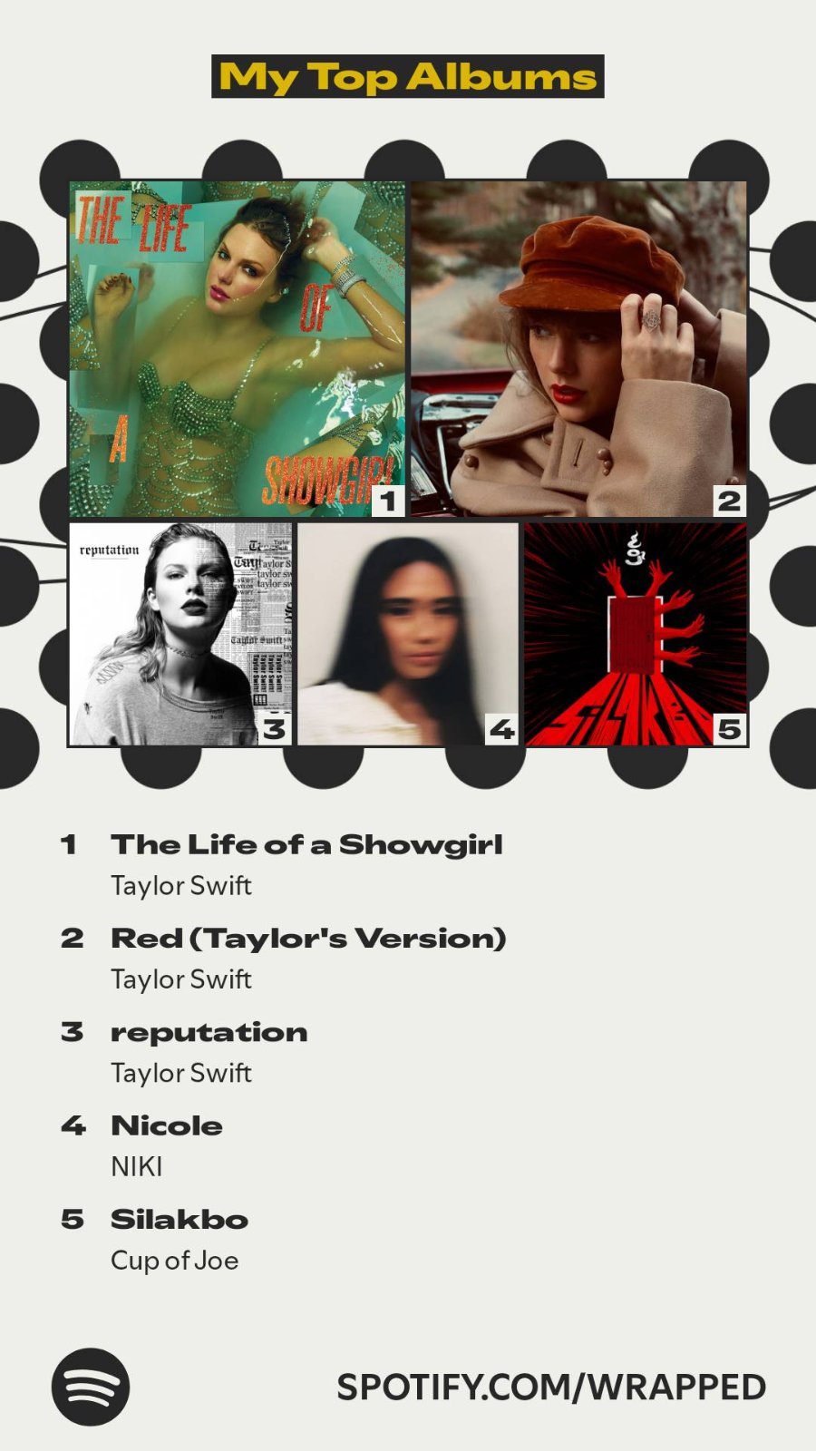 from Eliana Lacap's Spotify Wrapped