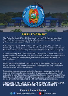 PRO3 relieves officers linked to P14-M Porac robbery