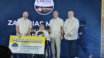 2025’s Happiest Pinoy