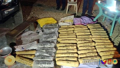Cordillera anti-drug operations seize over P7 million
