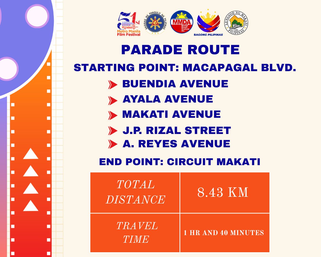 MMDA to deploy 1,000 personnel, traffic schemes for MMFF Parade of Stars
