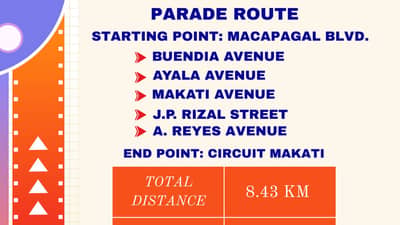 MMFF Parade of the Stars route