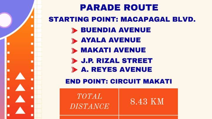 MMFF Parade of the Stars route