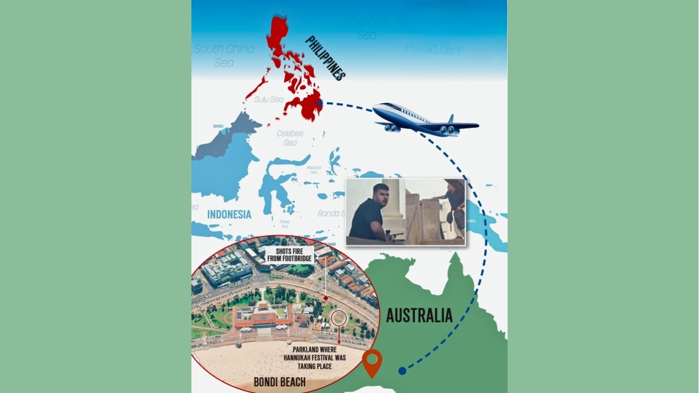 Bondi shooters visited Davao last month — AFP