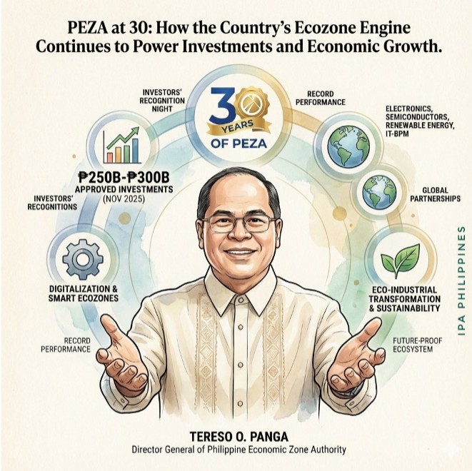 PEZA has honored Golden Achievement Awardees for the past 30 years, which now include CANON Business Machines (Philippines) Inc., at PEZA’s 30th Anniversary and Investors’ Recognition Night at the SMX Convention Center, Pasay City, last 15 December.