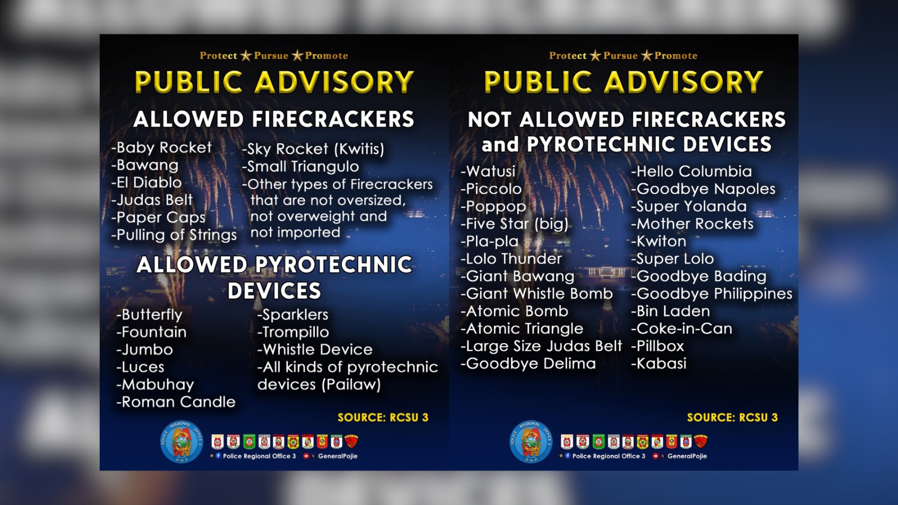 Police list allowed, banned firecrackers