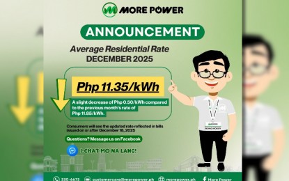 Iloilo power rates drop in December