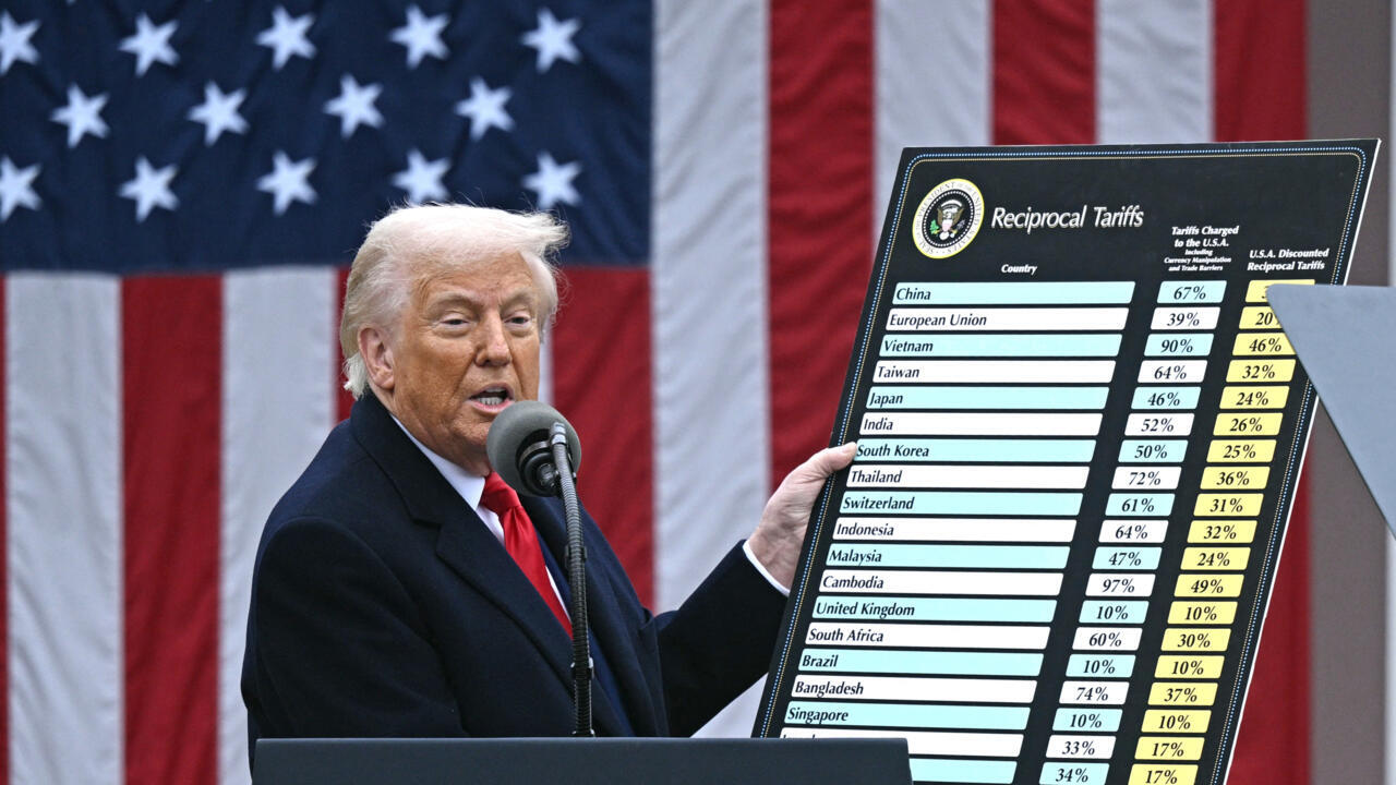 Trump tariffs made business harder:               WEF survey