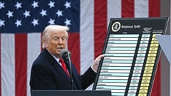 Trump tariffs made business harder: WEF survey