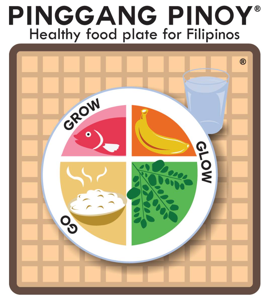 The Pinggang Pinoy, a healthy food plate model for Filipinos, illustrates the suggested proportions for each food category. It can be adjusted to suit each person's dietary needs.