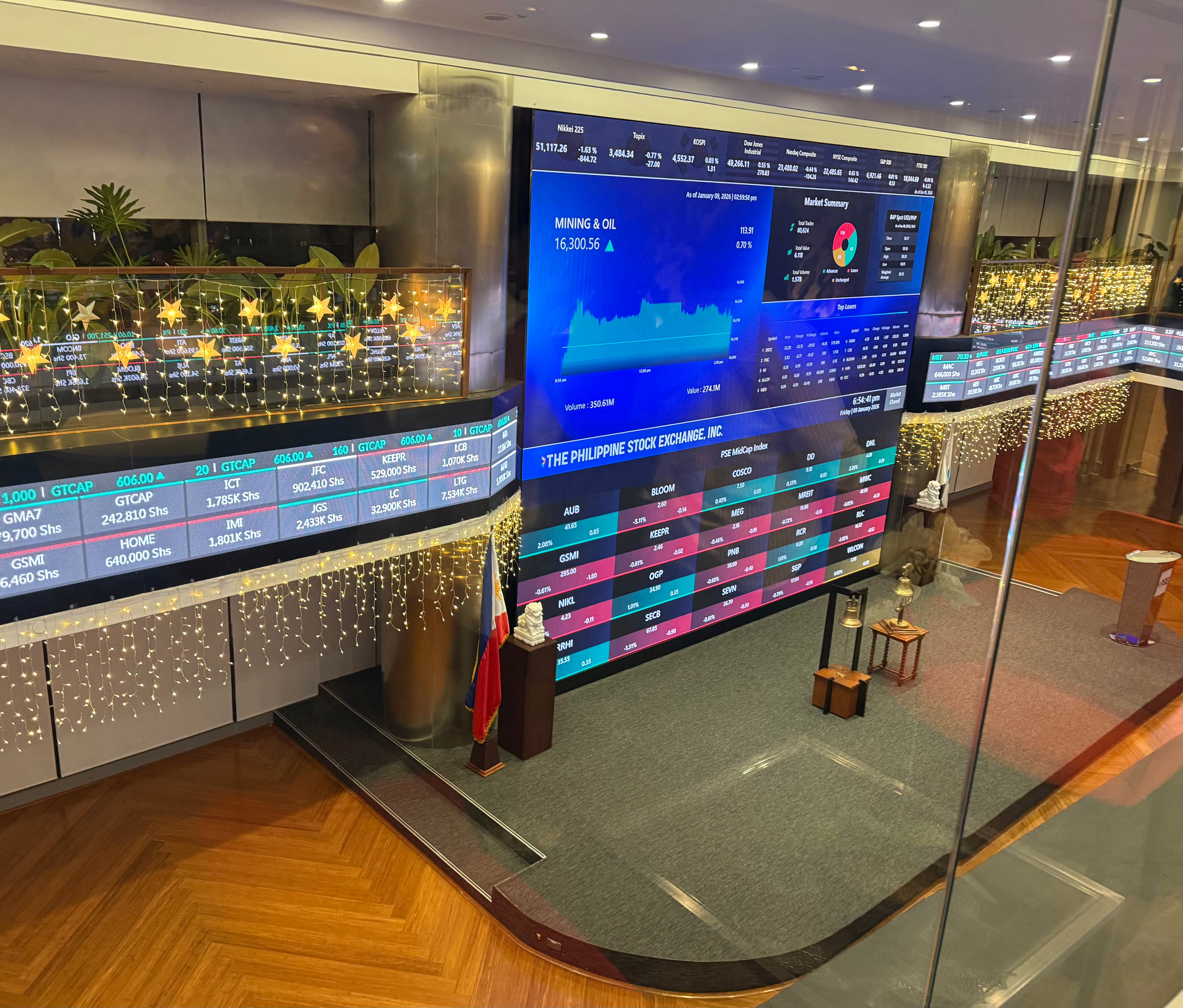 PSEi dips as investors book profits