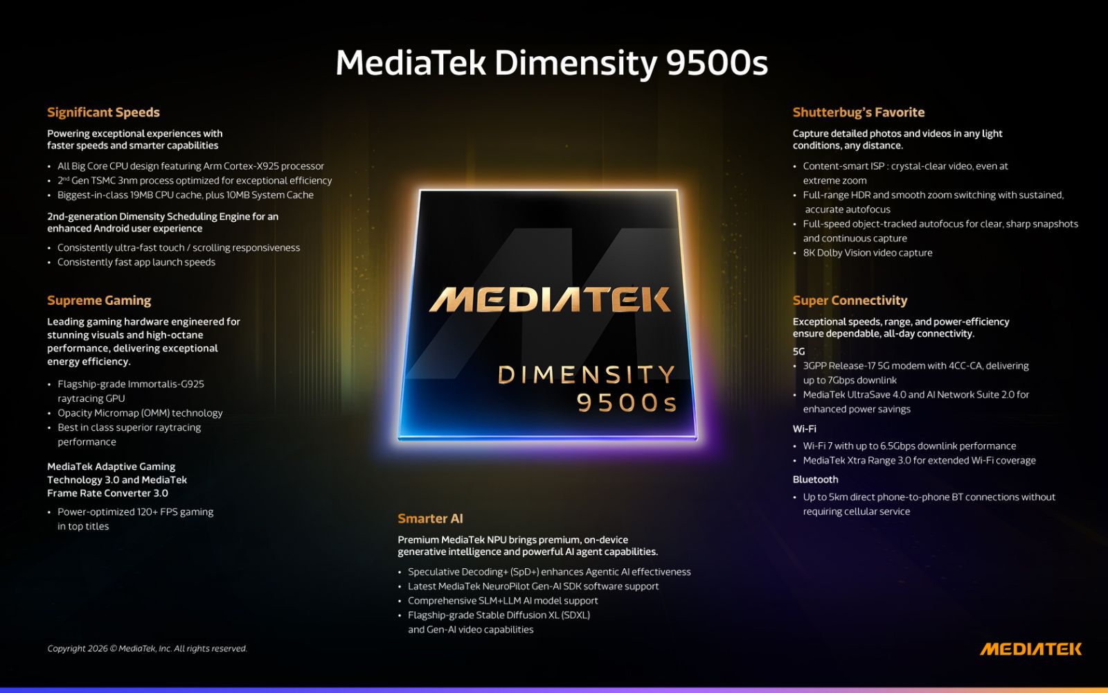 MediaTek flexes muscle