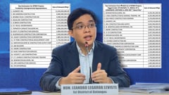 Sunwest tops list of contractors in Leviste’s ‘Cabral Files’
