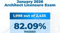 PRC releases results for Architect Licensure Exam