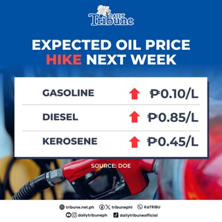 Commuters brace as fuel hikes persist
